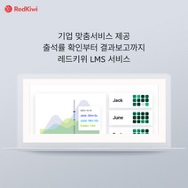 [레드키위] 유튜브 영어 학습 관리 레드키위 LMS 학습 협업 툴, 1년권 베이직 이용권