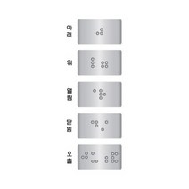 에브리데이쇼핑세모네모 점자 표지판 J0303 아래-호출 27X15 장애인점자판 점자안내판 점자 점자표지판 점자판+dpqmflepdl, 상품대박, 상품대박