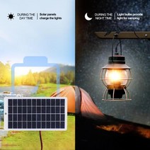 태양광패널 태양광발전 태양열발전기 10W 배터리 충전기 Carabiner 12V Polysilicon 세포를 보조베터리 야외 램프 펌프