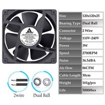 케이스 쿨러 쿨링팬 Gdstime PC 쿨러 팬 2 라인 축 컴퓨터 케이스 EC 110V 80mm 1 개, EC 12025 듀얼 볼
