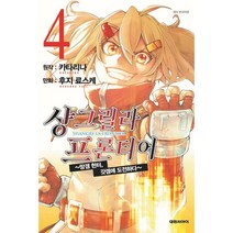 샹그릴라 프론티어 4 : 망겜 헌터 갓겜에 도전하다, 대원