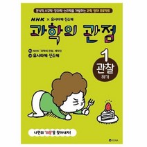 과학의 관점 1 관찰하기, 상품명