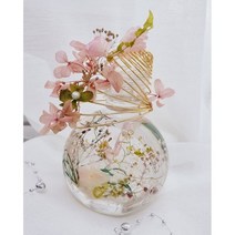 와이어 캡 하바리움, 선택함