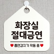 [바보사랑] 오픈 사무실 문 실내 걸이용 금연 안내판 팻말 포맥스표지판 제작 291화장실절, 옵션1:291화장실절대금연 / 옵션2:블랙판+문구화이트