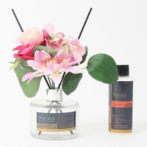 레이나퍼퓸 핑크장미 투명 플라워디퓨저 150mlx2 오렌지블로솜:자몽, 향