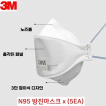 3M 공사 현장용 안면부여과식 N95 방진마스크 5ea 광물n석탄작업 믿고쓰는