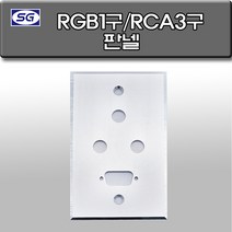 신길전자 벽부판넬 알루미늄 플레이트 70 X 115 RGB 1구 RCA 3구, RGB1구RCA3구 알루미늄 월 플레이트