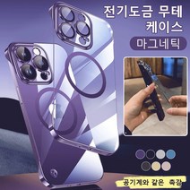 전기도금 초슬림 케이스 아이폰 케이스 로고 시스루 케이스 투명 폰케이스 아이폰 케이스 투명 케이스, iPhone12pro, 그린, 1개