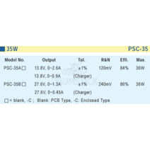UPS 무정전전원장치 ups1kva ups1000 번영 MEAN WELL PSC-35A 13.8V meanwell 35.88W 단일 출력 (배터리 충, 01 35A