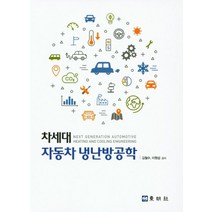 차세대 자동차 냉난방공학, 동명사