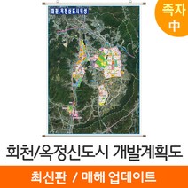 [지도코리아] 양주시 회천 옥정 도시계획도 111*150cm 족자 중형 - 양주 신도시 지구 지도 전도 개발계획도 최신판, 고급천 - 족자 (중형)