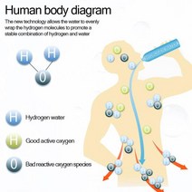 초음파 무드등 가습기 휴대용 USB 티타늄 품질 수소가 풍부한 물 컵 Ionizer 제조 업체 생 산화 방지제 ORP 병, 02 YELLOW