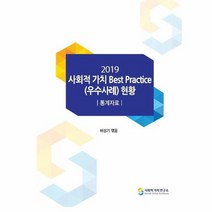 사회적가치BEST PRACTICE우주사례현황통계자료 2019, 상품명