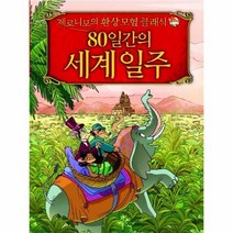 제로니모의 환상 모험 클래식 80일간의 세계 일주, 상품명