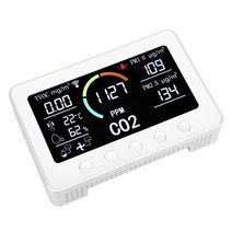 다기능 바 이산화탄소 감지기 7 인치 스크린 내화 ABS 공기질 정확한 측정 A-240V, 한개옵션0