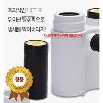 루펜 음식물 처리기 교체용 필터 1세트 리필 탈취 _ 2300306579ea, 본상품선택, 본상품선택