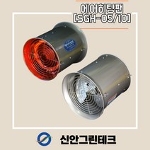 [신안그린테크] 유동팬/비닐하우스환풍기/온풍기/난방기/SGH-05/SGH-10/500W/1KW/320MM/13인치/IP55/내부순환/환풍기/공기순환/저소음, 1000W