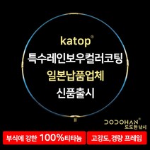 티타늄 뜰채 프레임 레인보우코팅 바다뜰채 선상낚시 갯바위 찌낚시 KATOP, 레인보우 프레임 45cm