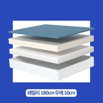 유유유몰 휴몸 굿모닝 하이브리드 라텍스 매트리스