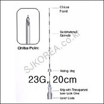 폐 간조직검사 담도조영술 Chiba Needle
