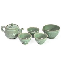 박씨상방 운학손 물레 청자3인다기세트