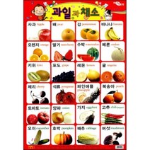 과일과 채소, 지원