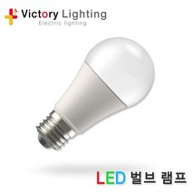 신광 방수소켓 램프보호망 대모갈 소모갈 현장등 작업등, 17-2 LED벌브램프8W(전구색), 1개