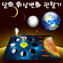 달의 위상변화 관찰기