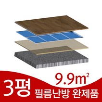 평수 3평형 필름난방 완제품 각종평형 판매, 3평(강화마루마감시)