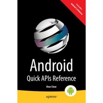 Android Quick APIs Reference Paperback, Apress