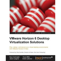 Vmware Horizon 6 Desktop Virtualization Solutions Second Edition, Packt Publishing
