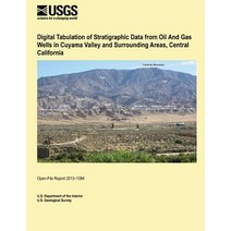 Digital Tabulation of Stratigraphic Data from Oil and Gas Wells in Cuyama Valley and Surrounding Areas..., Createspace Independent Publishing Platform