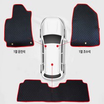 고무매트 풀세트 차종별 맞춤형, 싼타페TM(18년2월~)(3P), 레드테두리