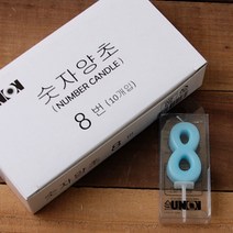 달곰베이킹 생일초 케익칼 이벤트용품, 1개, 63-숫자초-파스텔-8-10개