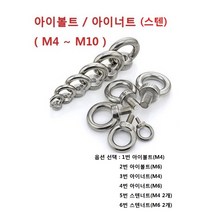 아이볼트 아이너트 스텐너트 아이너트 M4 M6 6종류, 6번
