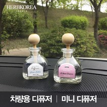 허브코리아 차량용미니디퓨저, 마드모아젤, 50ML