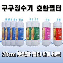 CP-I501HM 쿠쿠 프리미엄 정수기필터 8개 1년치세트N