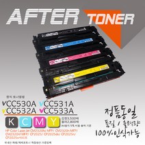 컬러 레이저젯 CM2320fxi MFP 프린터호환 재생토너, 1개, 3 노랑CC532A