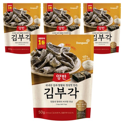 양반 김부각