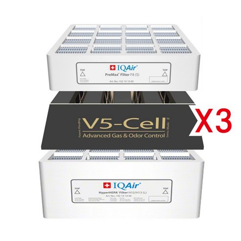 아이큐에어 필터 하이퍼 프리헤파 V5 공기청정기 필터 HP100 HP150 HP250 3종세트, 1세트, 아이큐에어3종