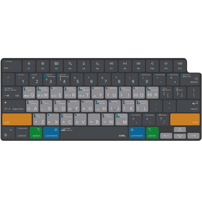 JCPAL 맥북 MacOS 단축키 키스킨 맥북프로 14/16 M1M2 맥북에어13/15 M2 호환, 혼합색상, 1개