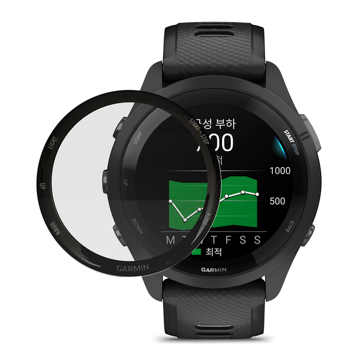 가민 호환 액정 보호필름 기스방지 액정보호 UV필름, 1개, uv보호필름