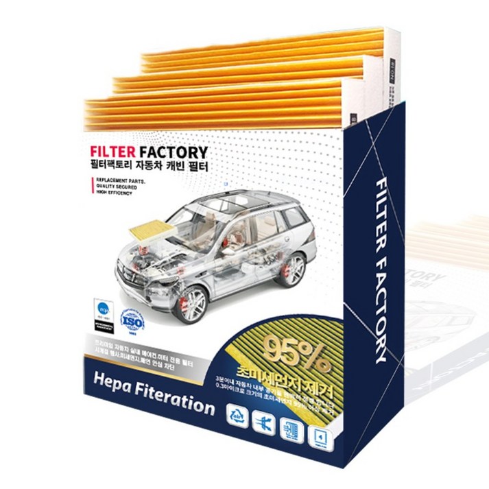 필터팩토리 차량용 에어컨필터 111 극초미세먼지 PM0.3 FFC051 QM6 SM62P제작, 1세트, FF051