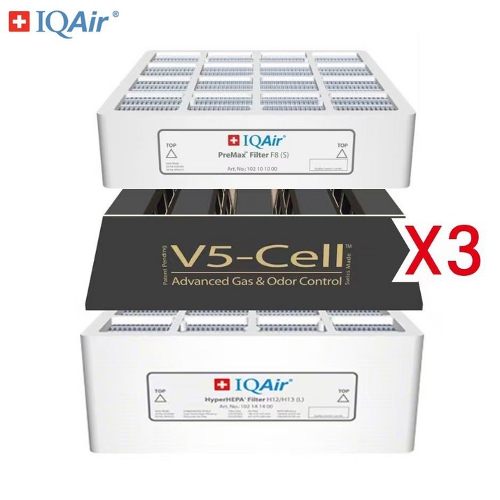 [스위스정품]아이큐에어 필터 (프리맥스 V5-Cell 하이퍼헤파 3개 세트) HP100 HP150 HP250 (당일출발)